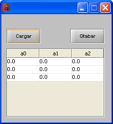 1.9.Lee un fichero CSV lo muestra en pantalla (tabla) y después lo graba en otro fichero CSV Con este ejemplo se trata de ver la posibilidad de grabar una tabla que previamente hemos leído con los