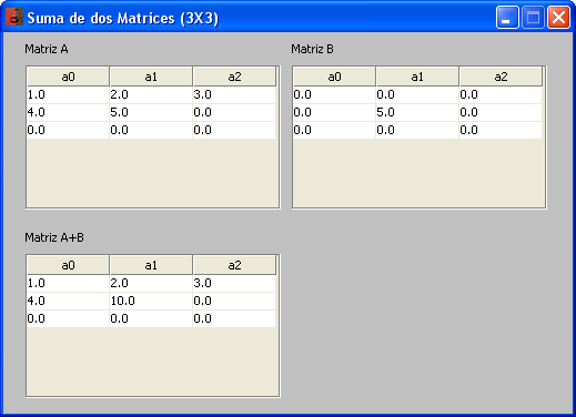 1.4.Suma de dos matrices del mismo rango El ejemplo de la figura 6 nos muestra como operar para sumar los datos de dos matrices y mostrar los resultados.