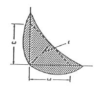 2. Tipos de uniones soldadas Soldadura ortogonal (sección triangular) vs soldadura a tope Cuando el diseño lo permita es preferible