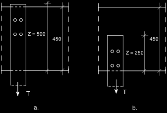 EJEMPLO 16: Diseño de unión con pasadores Determinar la carga admisible de la unión con pasadores Ø12*160 mm esquematizada en Figura considerando las dos disposiciones, a y b.