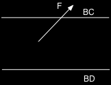 Diagonal comprimida: 41*90 mm La fijación de la diagonal comprimida se diseña en forma análoga a la solución desarrollada para las uniones clavadas en el ejemplo 21.