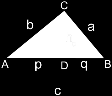 Resumen de l clse nterior Triángulo rectángulo Pitágors Teorems Euclides Relciones métrics