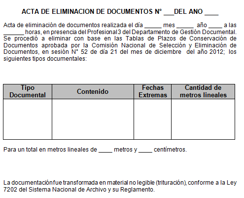 Anexo 6: GD-ES-01 Tabla de plazos de conservación de documentos Anexo 7: