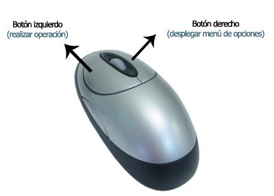 Uso del ratón o mouse El ratón o mouse se utiliza para señalar una ubicación en la pantalla.