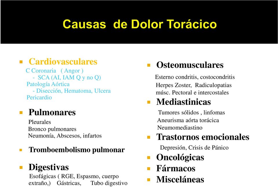 digestivo Osteomusculares Esterno condritis, costocondritis Herpes Zoster, Radiculopatias músc.