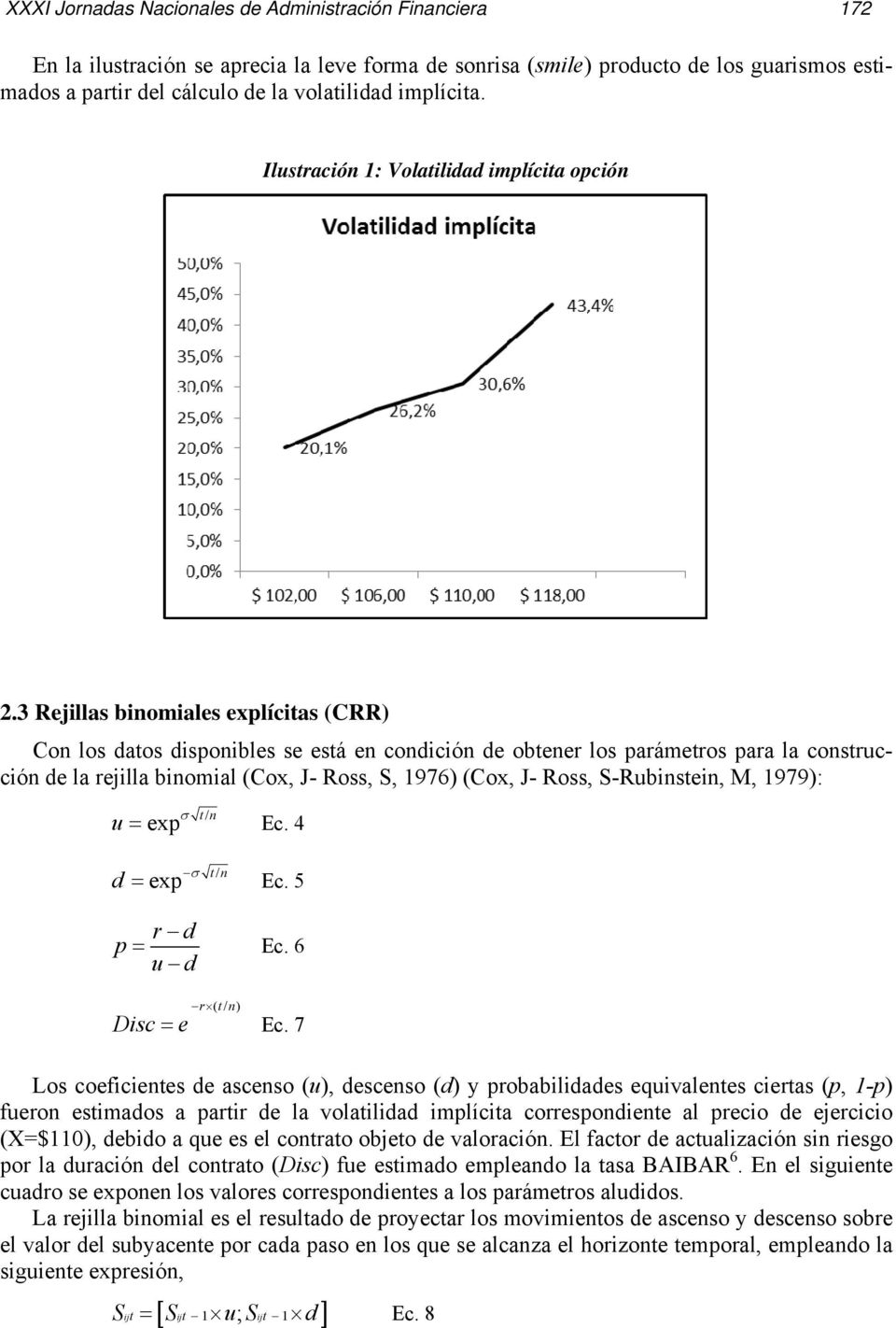 3 Rejillas binomiales explícitas (CRR) Con los datos disponibles se está en condición de obtener los parámetros para la construcción de la rejilla binomial (Cox, J- Ross, S, 1976) (Cox, J- Ross,