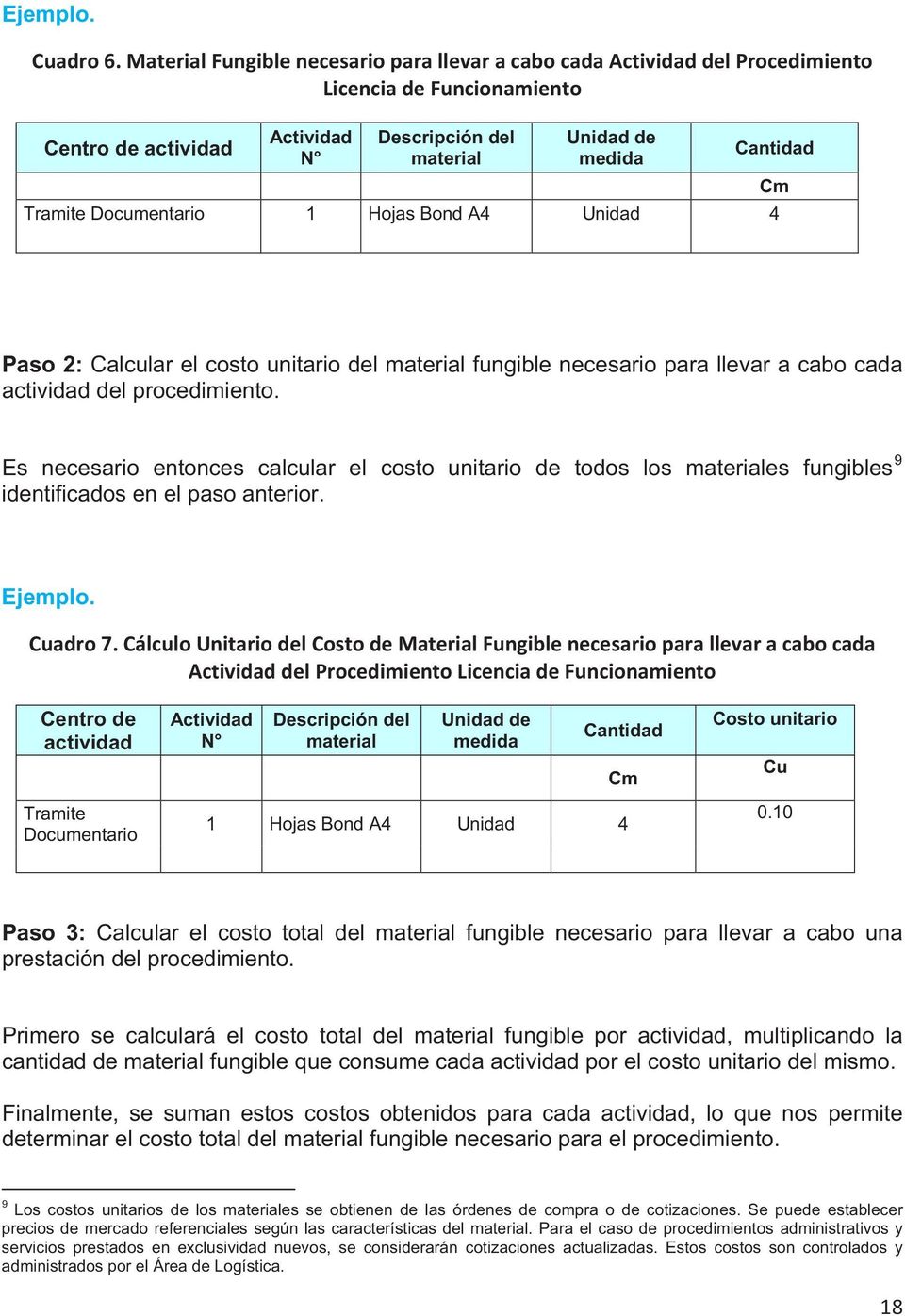 2: Calcular el costo unitario del material fungible necesario para llevar a cabo cada actividad del procedimiento.