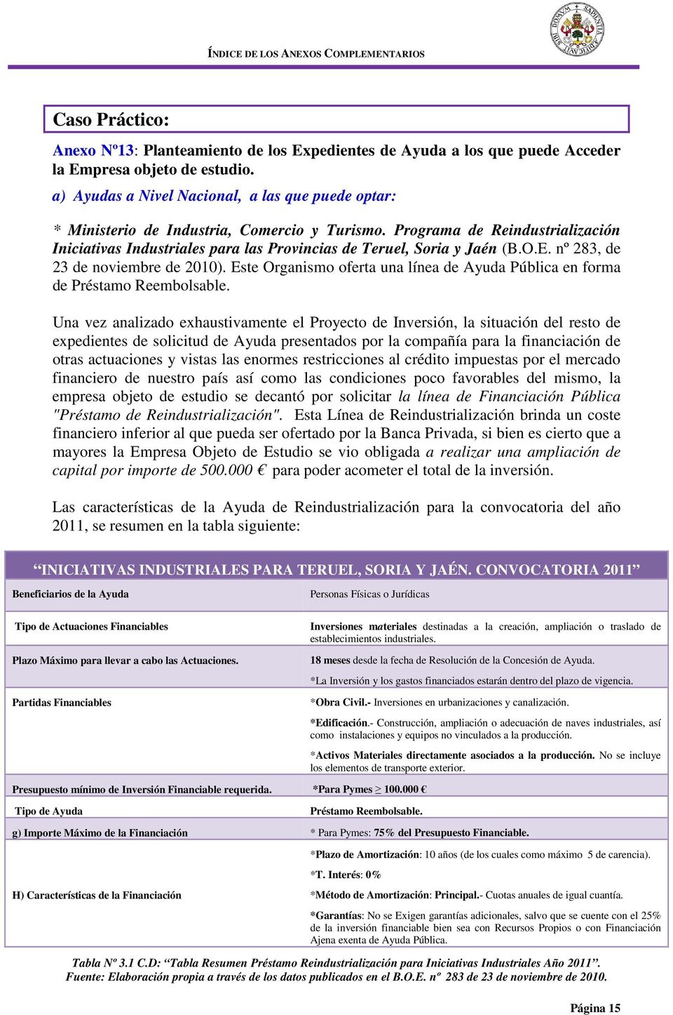 Programa de Reindustrialización Iniciativas Industriales para las Provincias de Teruel, Soria y Jaén (B.O.E. nº 283, de 23 de noviembre de 2010).