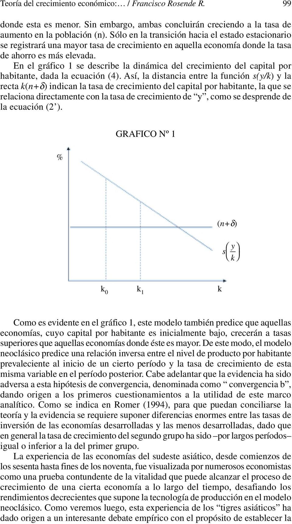 En el gráfico 1 se describe la dinámica del crecimiento del capital por habitante, dada la ecuación (4).