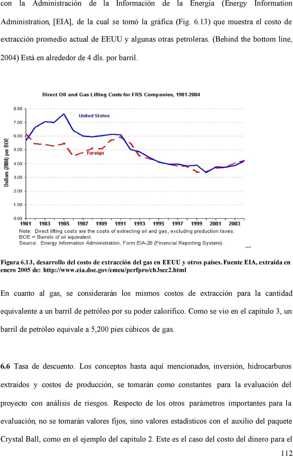 13, desarrollo del costo de extracción del gas en EEUU y otros países. Fuente EIA, extraída en enero 2005 de: http://www.eia.doe.gov/emeu/perfpro/ch3sec2.
