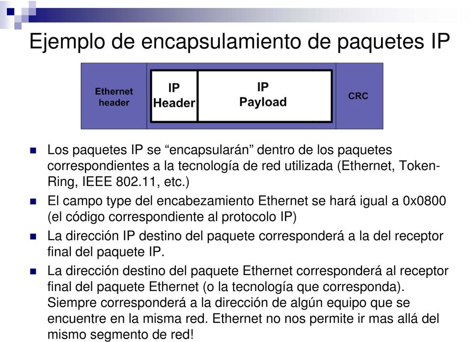 ) El campo type del encabezamiento Ethernet se hará igual a 0x0800 (el código correspondiente al protocolo IP) La dirección IP destino del paquete corresponderá a la