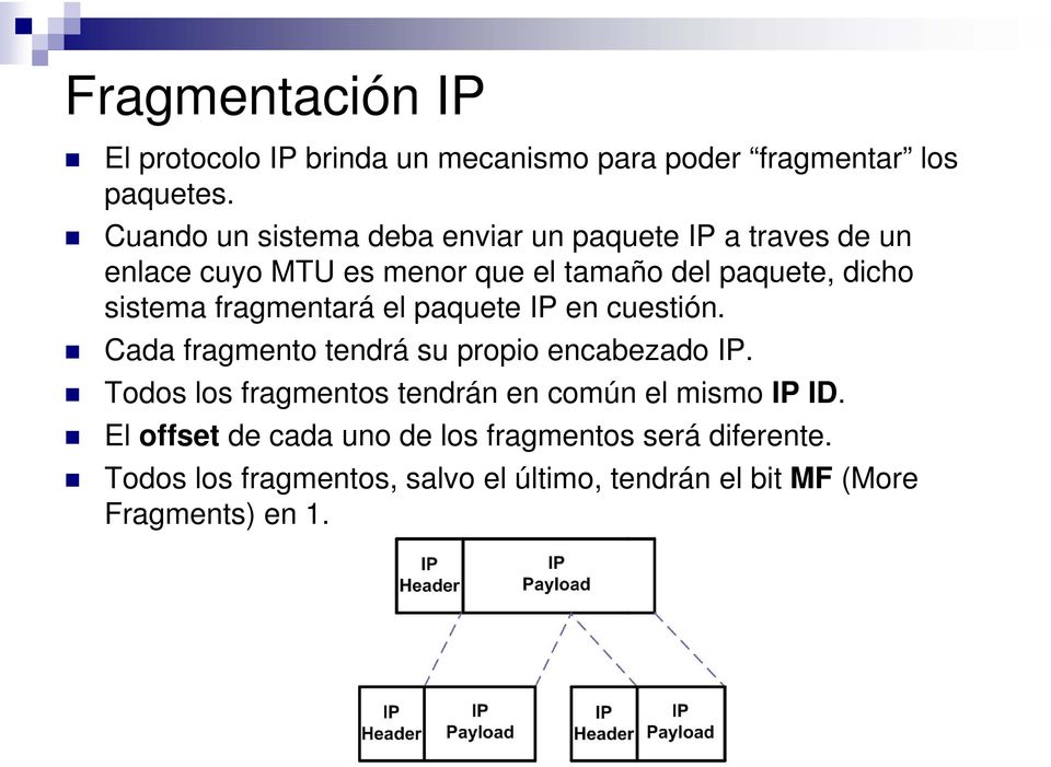 sistema fragmentará el paquete IP en cuestión. Cada fragmento tendrá su propio encabezado IP.