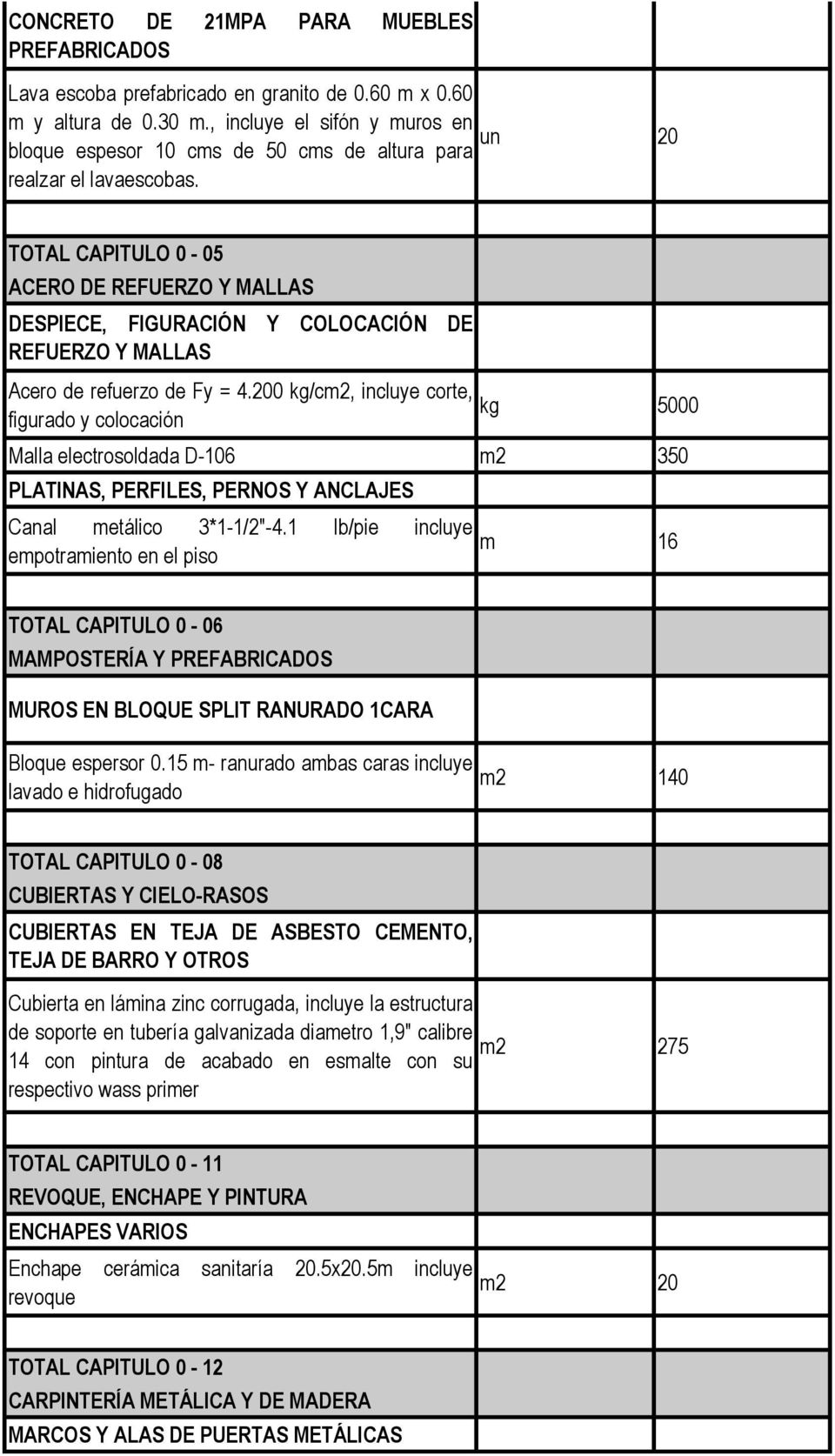 TOTAL CAPITULO 0-05 ACERO DE REFUERZO Y MALLAS DESPIECE, FIGURACIÓN Y COLOCACIÓN DE REFUERZO Y MALLAS Acero de refuerzo de Fy = 4.