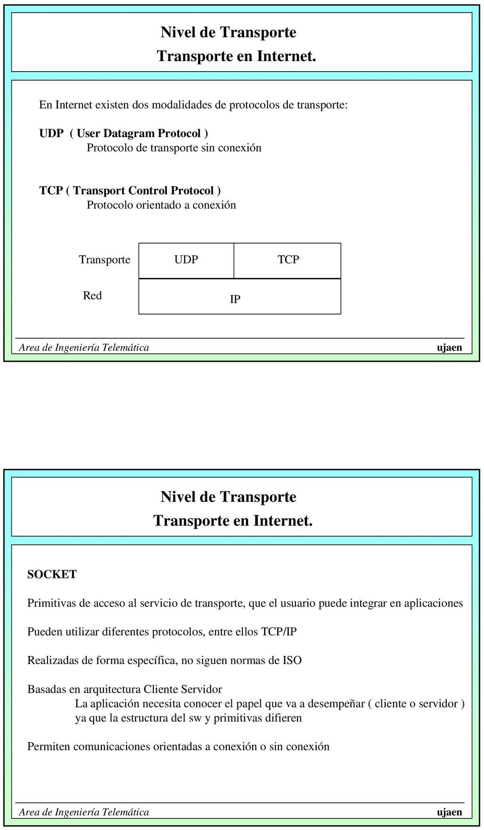 conexión Transporte UDP TCP IP  SOCKET Primitivas de acceso al servicio de transporte, que el usuario puede integrar en aplicaciones Pueden utilizar diferentes protocolos, entre ellos
