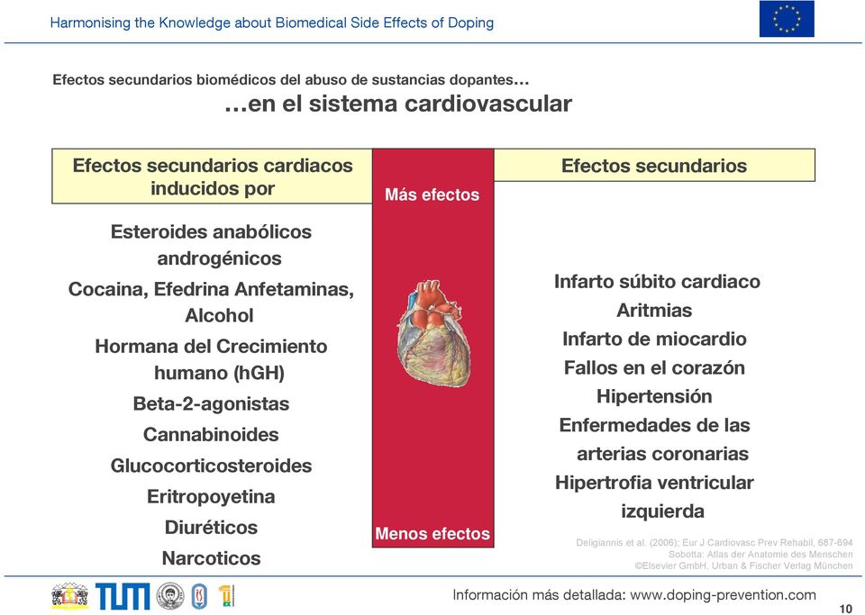 efectos Menos efectos Efectos secundarios Infarto súbito cardiaco Aritmias Infarto de miocardio Fallos en el corazón Hipertensión Enfermedades de las arterias coronarias