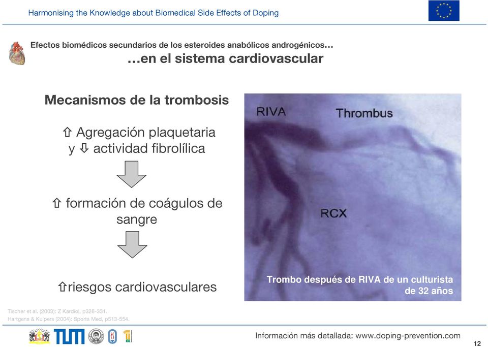 formación de coágulos de sangre riesgos cardiovasculares Trombo después de RIVA de un