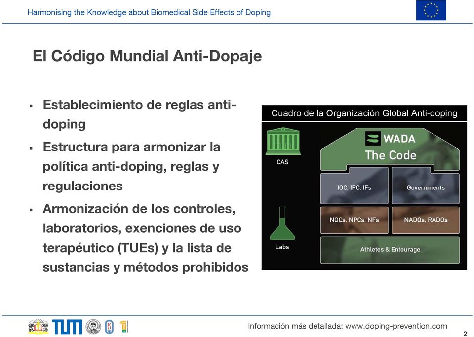 anti-doping, reglas y regulaciones Armonización de los controles,