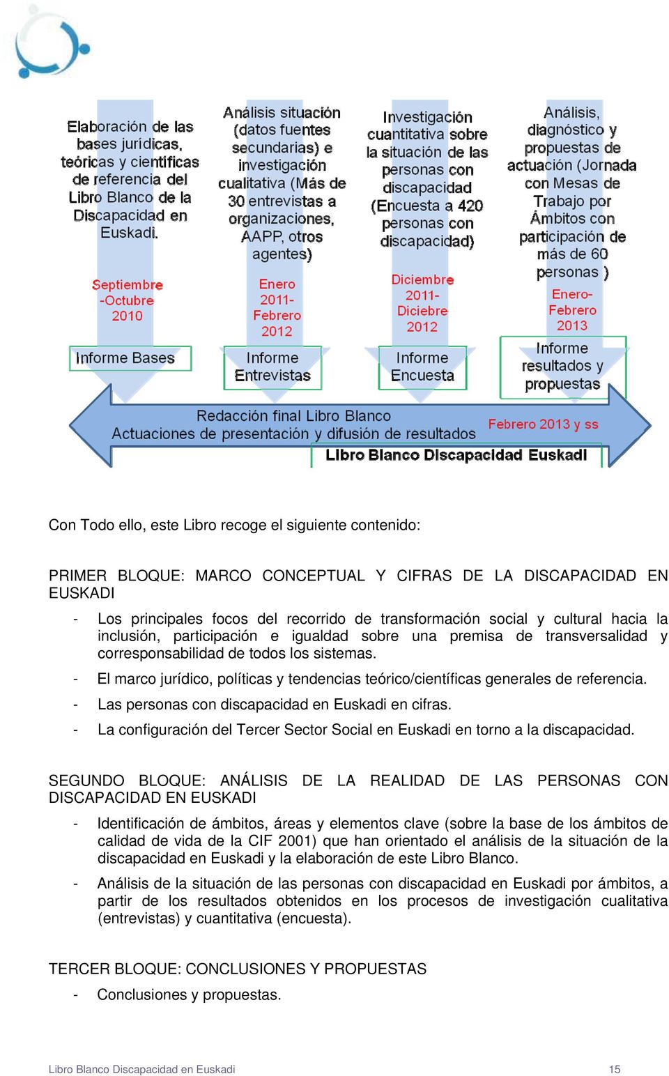 - El marco jurídico, políticas y tendencias teórico/científicas generales de referencia. - Las personas con discapacidad en Euskadi en cifras.