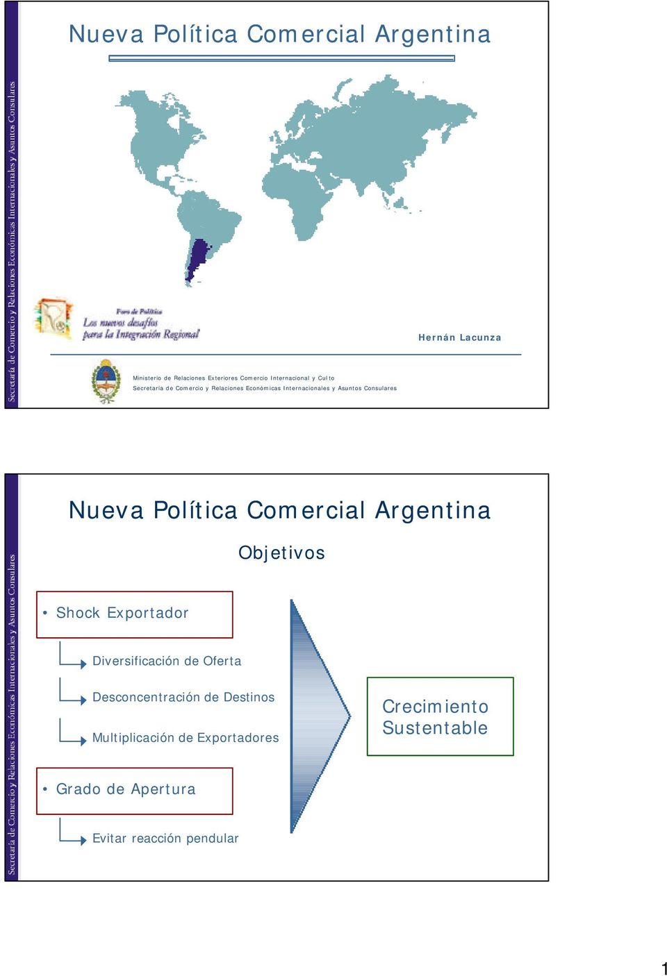 Comercial Argentina Objetivos Shock Exportador Diversificación de Oferta Desconcentración de