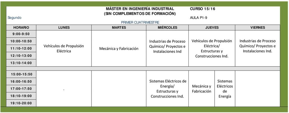 Propulsión Eléctrica/ Estructuras y Construcciones Ind. Industrias de Proceso Químico/ Proyectos e Instalaciones Ind.