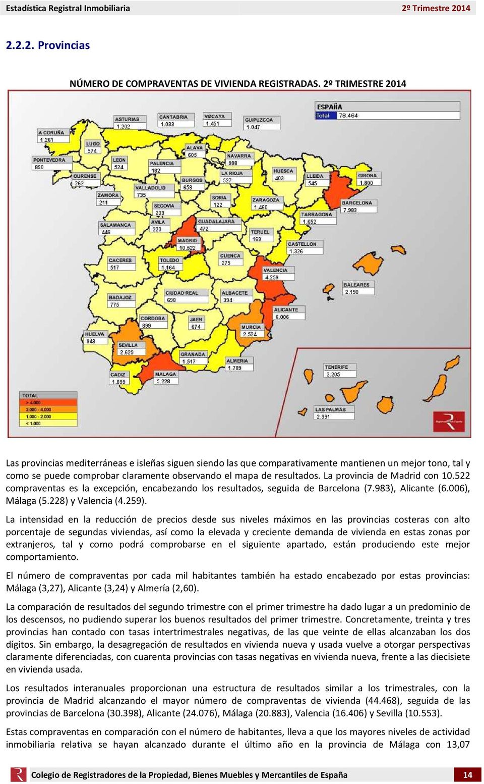 La provincia de Madrid con 10.522 compraventas es la excepción, encabezando los resultados, seguida de Barcelona (7.983), Alicante (6.006), Málaga (5.228) y Valencia (4.259).