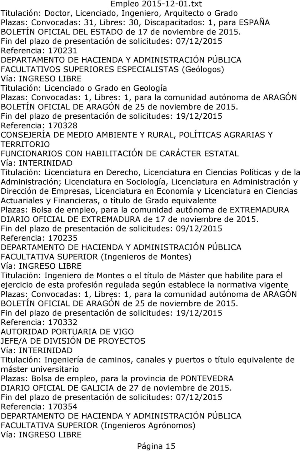 Titulación: Licenciado o Grado en Geología Plazas: Convocadas: 1, Libres: 1, para la comunidad autónoma de ARAGÓN BOLETÍN OFICIAL DE ARAGÓN de 25 de noviembre de 2015.