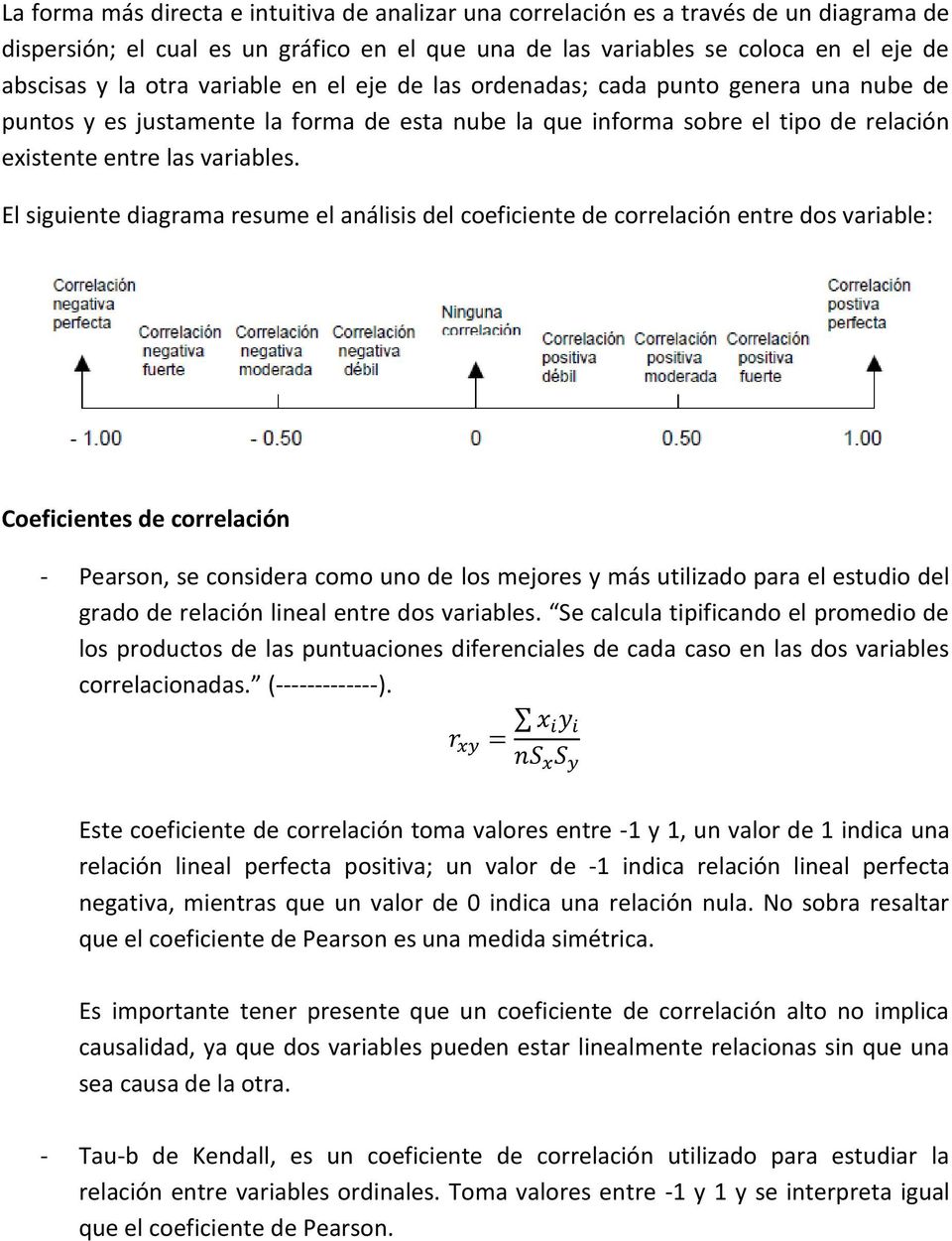 El siguiente diagrama resume el análisis del coeficiente de correlación entre dos variable: Coeficientes de correlación - Pearson, se considera como uno de los mejores y más utilizado para el estudio
