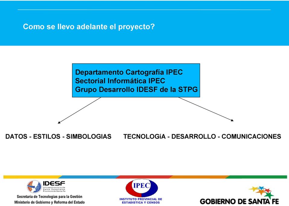 Informática IPEC Grupo Desarrollo IDESF de la