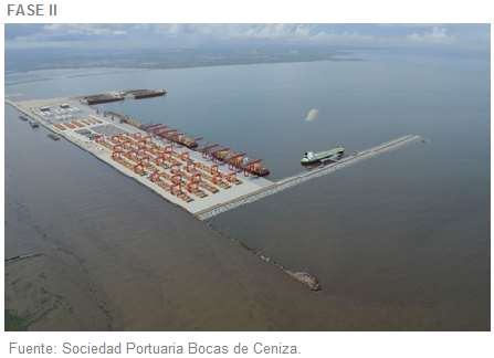 BOCAS DE CENIZA PUERTO DE AGUAS PROFUNDAS Terminal multipropósito: carbón, granel líquido y seco, contenedores Área de 1.