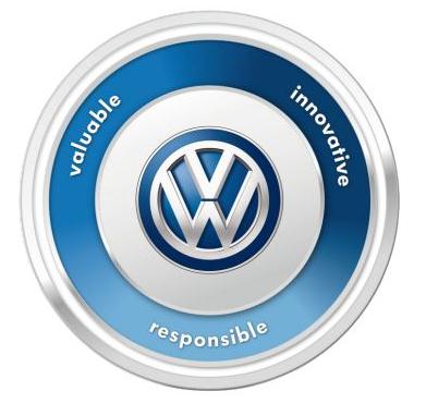 EMOCIONALIDAD Primero Volkswagen; después eléctrico El vehículo eléctrico no