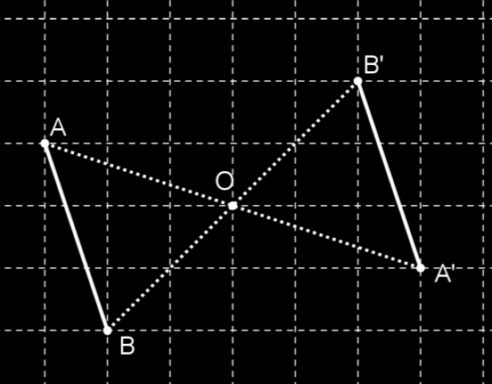 Notación: S 0 (A) = A' se lee: Simetría de centro O aplicada al punto A da como resultado A' o A' es el simétrico de A según la simetría de centro O.