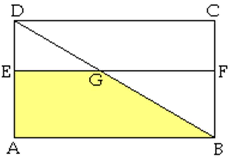 4. EFGH es un rectángulo. Si AHD = CFB y DGC = BEA entonces cuál(es) de las siguientes afirmaciones es(son) siempre verdadera(s)? I) DCB = DAB II) DC = AB III) DCG = ADG c) Sólo I y II 5.