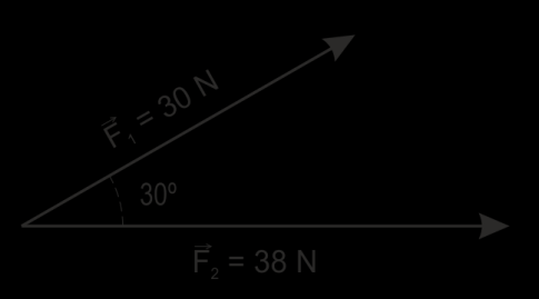 Para encontrar el valor de la componente en X del vector o sea,, basta medir con la regla la longitud, y de acuerdo con la escala encontrar su valor. En este caso mide aproximadamente 3.