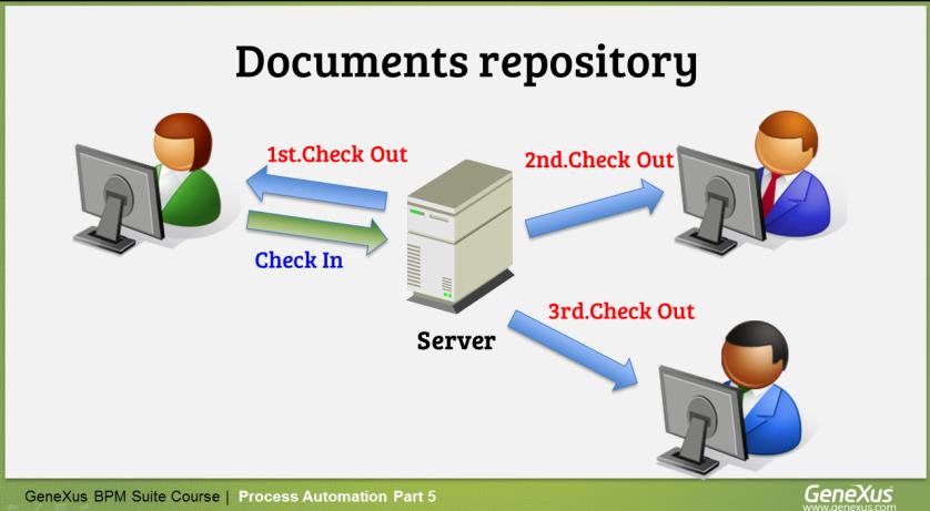 almacenados en el repositorio, generándose una nueva versión del documento. Solamente el primer usuario que hace Check Out, puede hacer Check in.