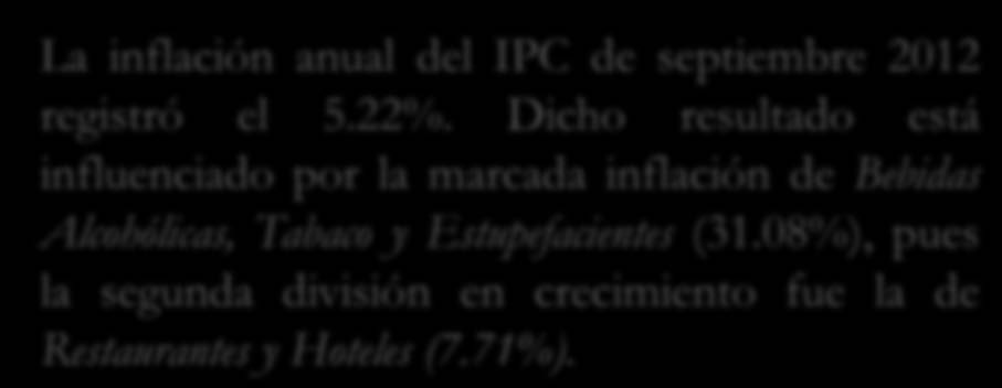 7,0 6,0 5,0 4,0 3,0 2,0 1,0 6,12 INFLACIÓN ANUAL DEL IPC Y POR DIVISIONES DE CONSUMO (Porcentajes, 2011-2012) 5,22 5,41 La inflación anual del IPC de septiembre 2012 registró el 5.22%.