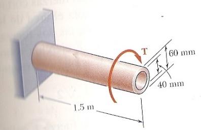 5) a) La fig muestra una flecha de acero (G = 80 GPa),con tres discos montados en ella.