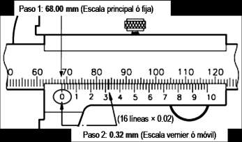 MEDICION CON CALIBRADOR VERNIER ESCALA EN MILÍMETROS: VERNIER CON 20 DIVISIONES. LECTURA 73.00 mm 0.65 mm Escala fija Escala vernier (13 líneas 0.05) 73.