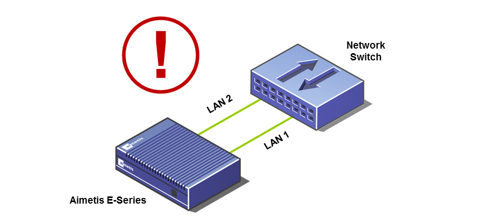 El dispositivo también puede conectarse a dos redes utilizando los puertos LAN1 y LAN2 del panel trasero.