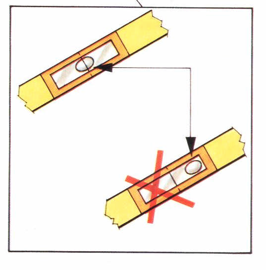 4. Comprobación de la pendiente transversal La pendiente transversal se debe comprobar con el nivel de precisión a