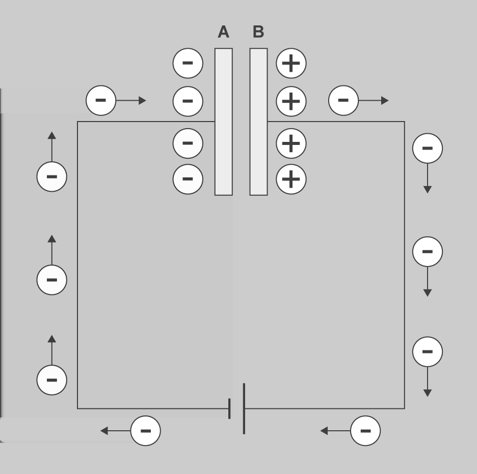 Electrotècnia 47 Càlculs en circuits elèctrics de corrent continu 3.
