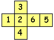 5. DADOS GIGANTES Tenemos ocho dados iguales con las caras numeradas del 1 al 6.