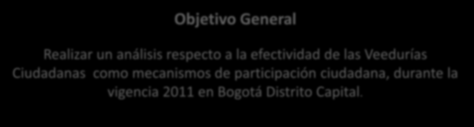 Objetivo General Realizar un análisis respecto a la efectividad de las Veedurías Ciudadanas como mecanismos de participación ciudadana, durante la vigencia 2011 en Bogotá Distrito Capital.