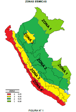 Anexo 1 ZONIFICACIÓN SÍSMICA Las zonas sísmicas en que se divide el territorio peruano, para fines de esta Norma se muestran en la Figura 1.