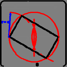 3. Rectángulo, conocidos los lados. Se resuelve igual que en el caso del cuadrado conocido los lados. 4. Rectángulo, conocido lado y diagonal.