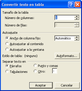Word: P6 Convertir text en taula Una vegada seleccionat el text, activeu la icona de creació de taules o l'opció Tabla Insertar tabla.