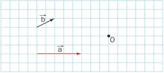 7- Teniendo en cuenta los vectores a y de la figura, diuja con origen en O: a) Un representante de a ) Un representante de c) Un representante del vector a 8- Dados los vectores v (, 1) y w (,4) a) v
