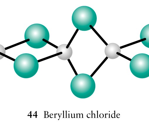 Tipos de estructuras e índices de coordinación MX MX 2 Tipo estructural Coordinación A(cte Madelung) Cloruro de cesio, CsCl 8:8 1,76267 Cloruro de sodio, NaCl 6:6 1,74756 Blenda, ZnS 4:4 1,63806