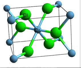 Redes iónicas. Ideas generales!los iones se suponen esferas cargadas, incompresibles y no polarizables.