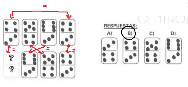 SOLUCIONES: 1. (a) Se multiplican los números de arriba para dar el inferior izquierdo y se suman los número de arriba para dar el inferior derecho. 2.