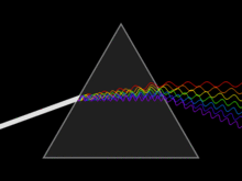 Algunos ejemplos Espectro